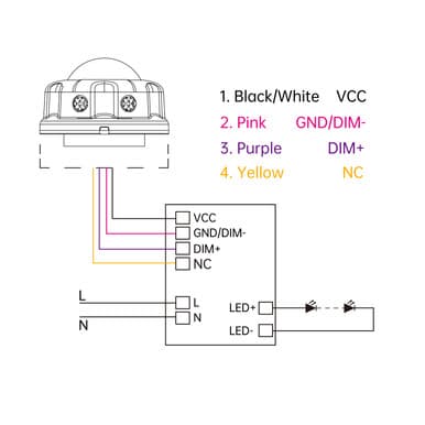 PIR Sensor